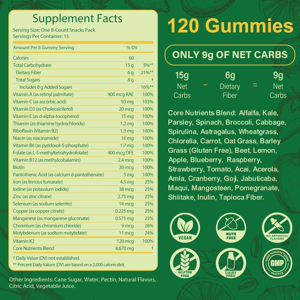 Tecepec Greens Daily Gummies close-up gummy reveals vibrant green color and whole-food nutrition
