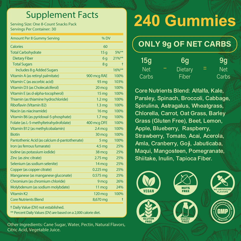 Tecepec Greens Daily Gummies ingredient panel highlighting spirulina and chlorella.