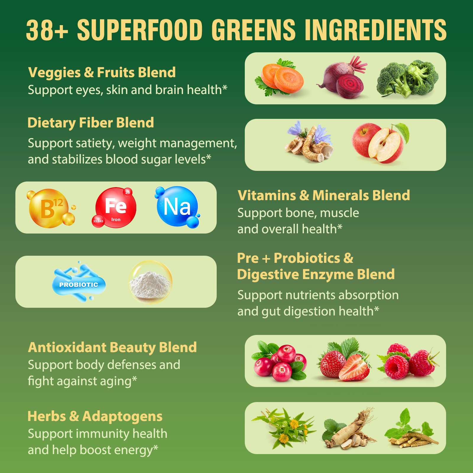 Tecepec Super Greens Powder can presents on-the-go wellness and fast greens boost