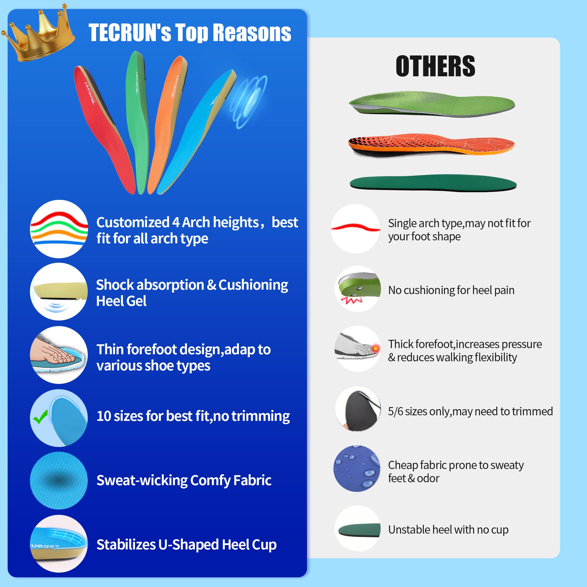TECRUN honeycomb cushioning and shock absorption for active use