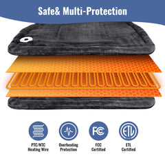 Tefici heat pad shows three heat levels for tailored warmth.