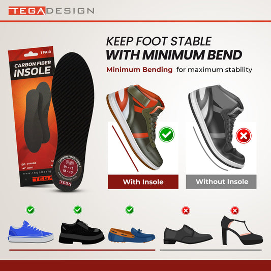 TEGA carbon fiber insole measurement guide shows how to choose the correct size