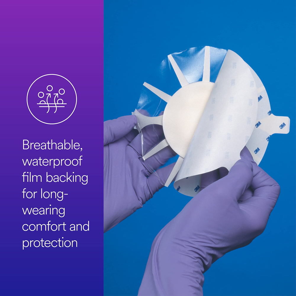 Tegaderm foam dressing breathable membrane supports moisture balance