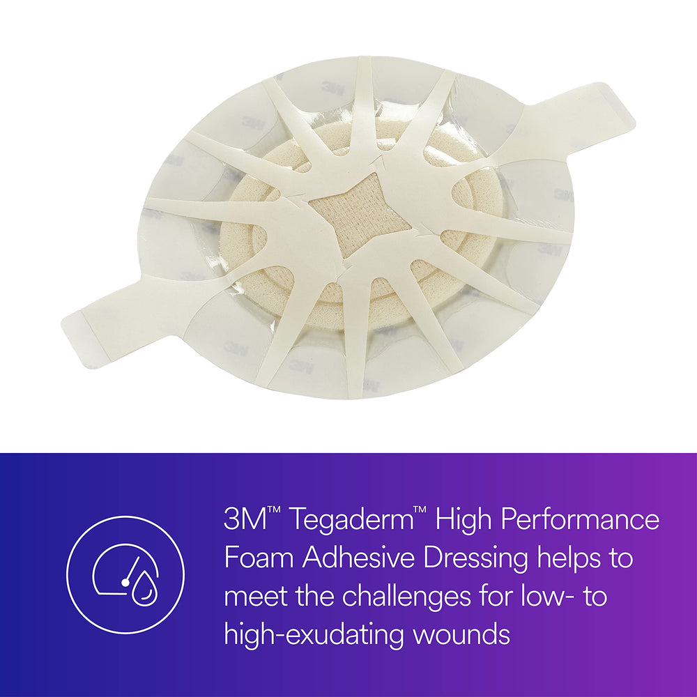 Conformable Tegaderm foam dressing hugs body contours for comfort.