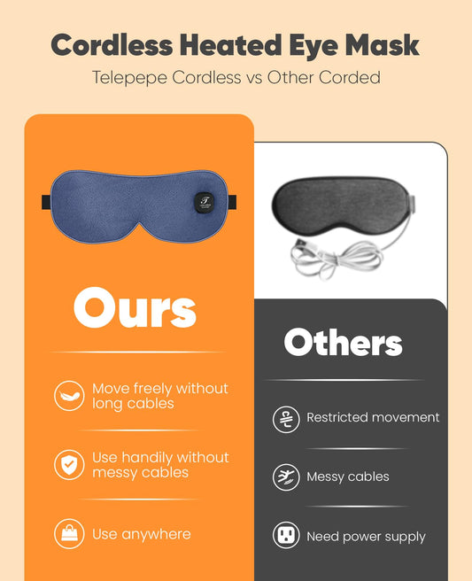 Telepepe eye mask with three temperature settings for customizable warmth