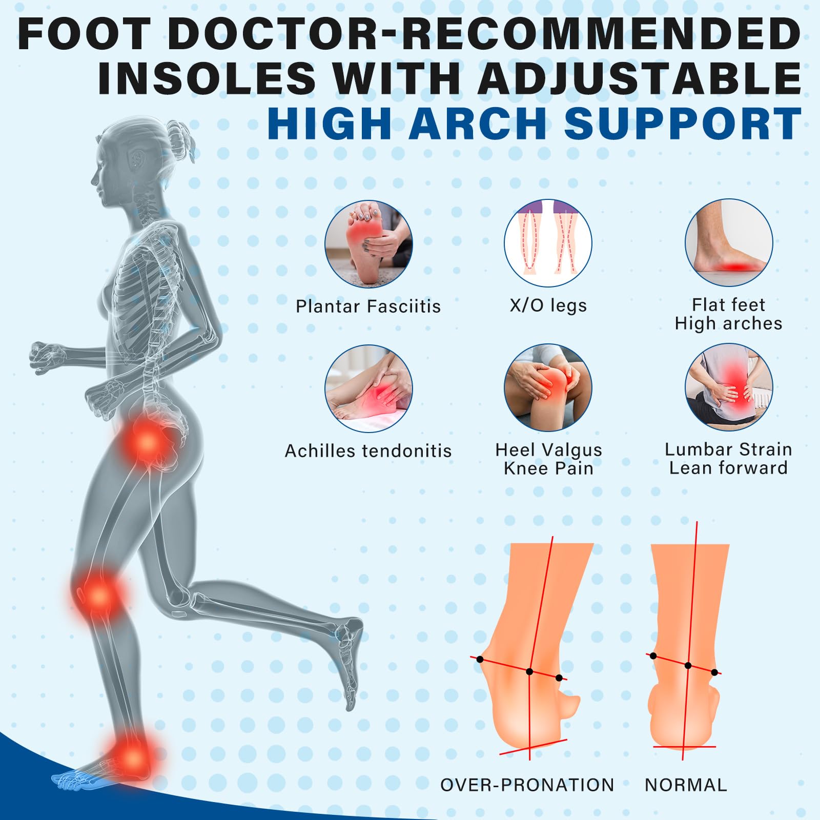 TemHot arch-support insole forefoot gel cushioning for added shock absorption