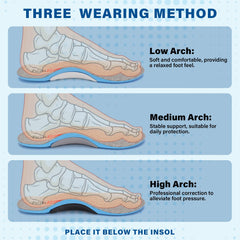 TemHot arch-support insole full-length design supports feet from heel to toe