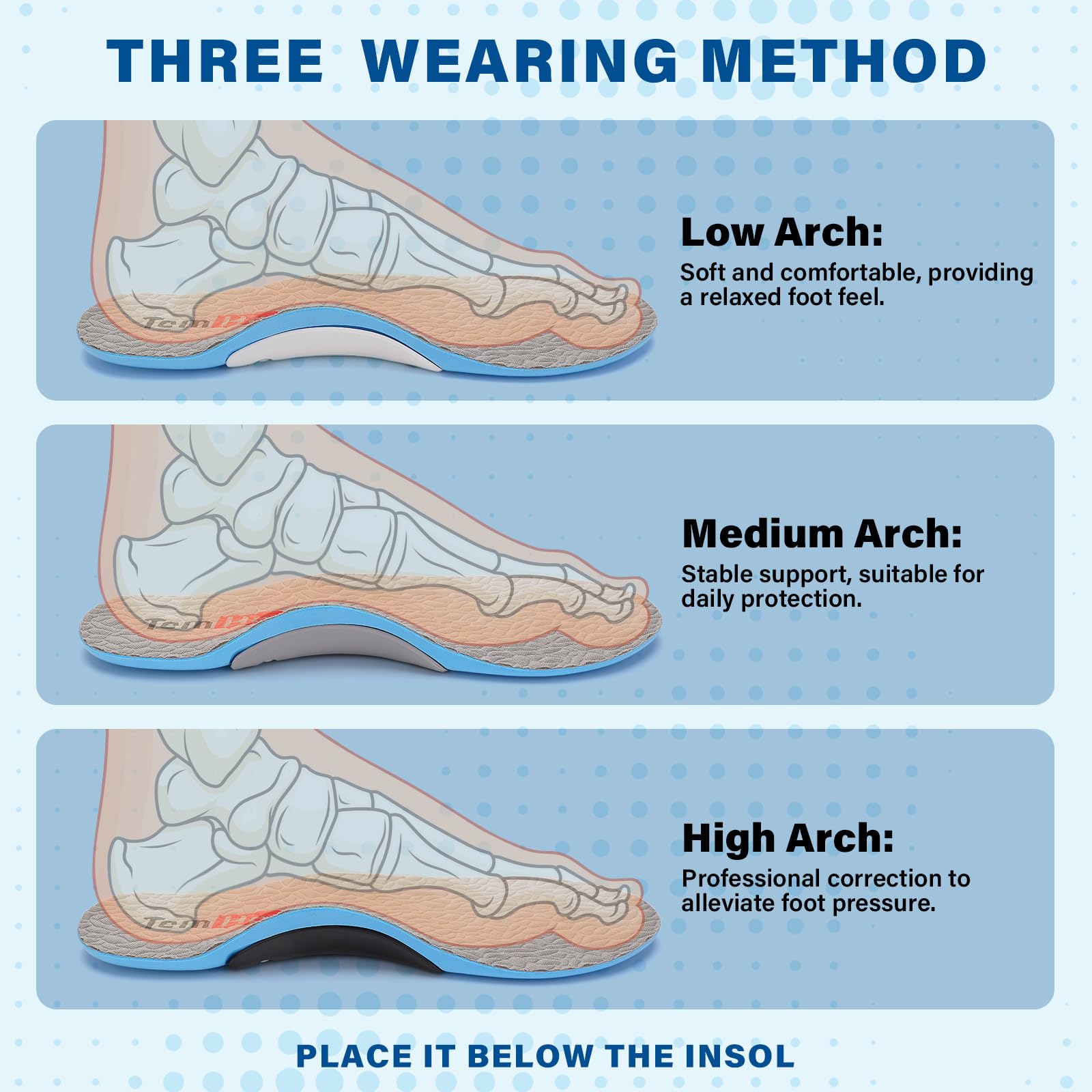 TemHot full-length insoles provide all-day support from heel to toe.