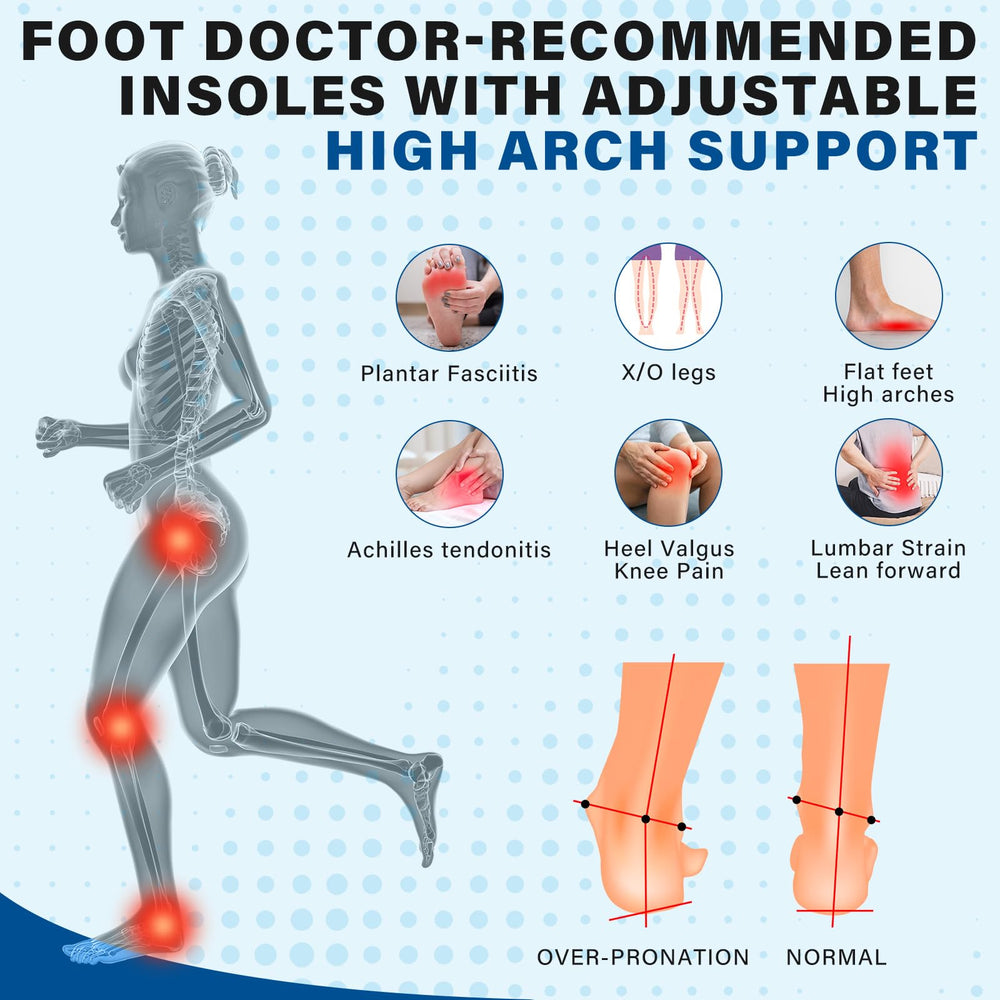 TemHot removable arch pads offer adjustable levels for personalized support