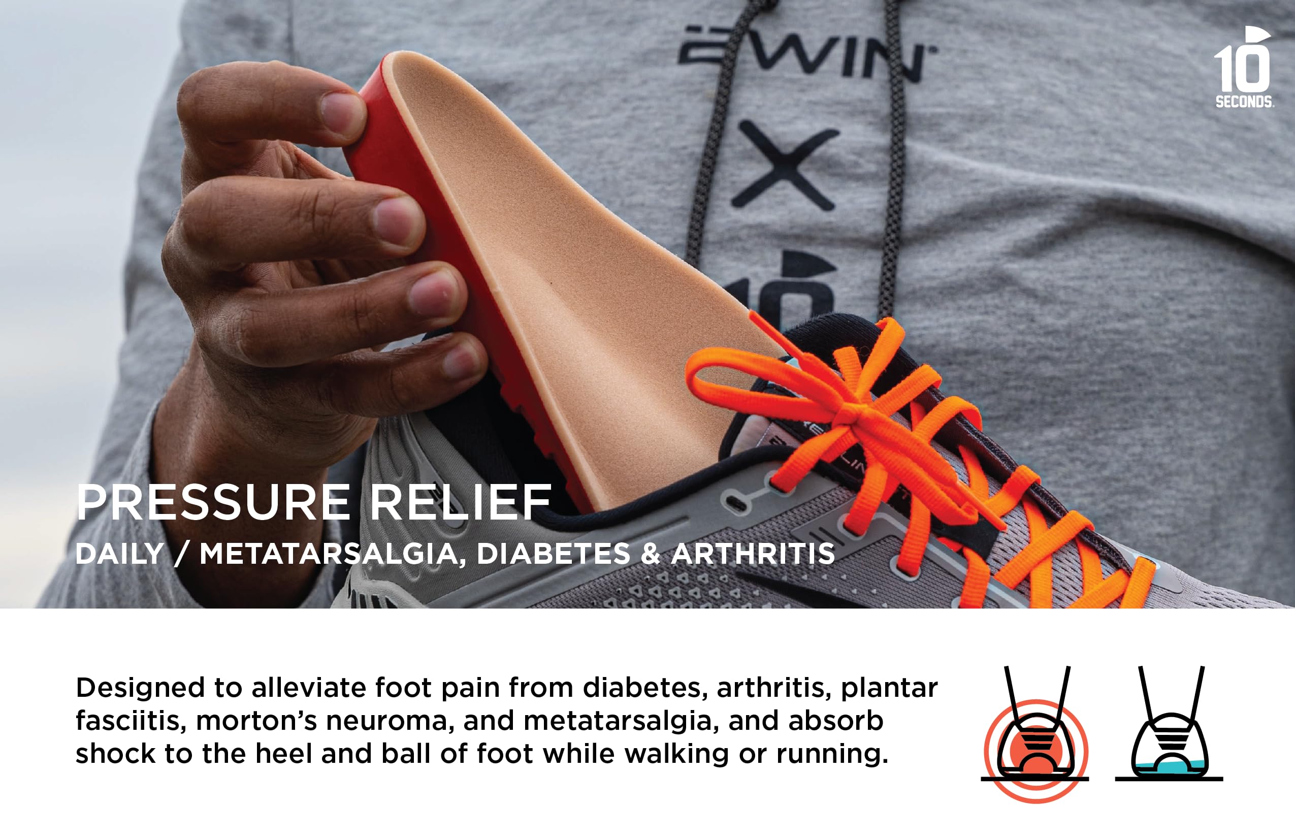 Ten Seconds Poron strike pad absorbs shock during daily activities.