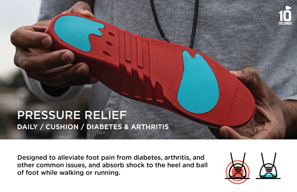 Ten Seconds Poron Strike Pads cushion the foot to reduce impact during activity