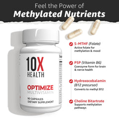 10X Health Optimize bottle highlights 800 mcg B12 for energy support.