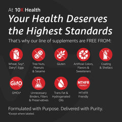 10X Health Optimize daily-use scene in a clean kitchen.