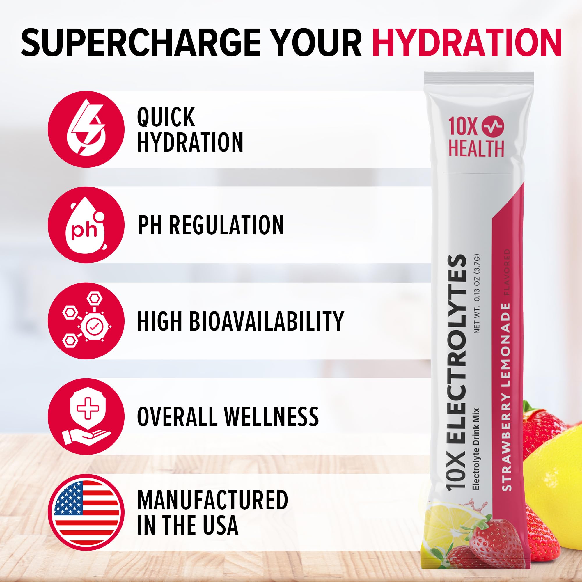 Ingredient panel showing potassium, sodium, magnesium from 10X Health System electrolytes.