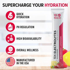 Ingredient panel showing potassium, sodium, magnesium from 10X Health System electrolytes.