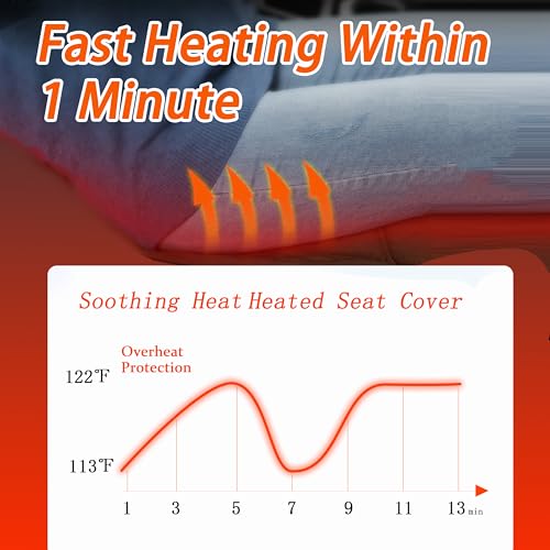 Teomi seat warmer includes overheat protection for safe winter use.