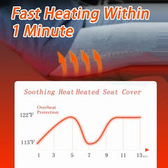 Teomi seat warmer includes overheat protection for safe winter use.