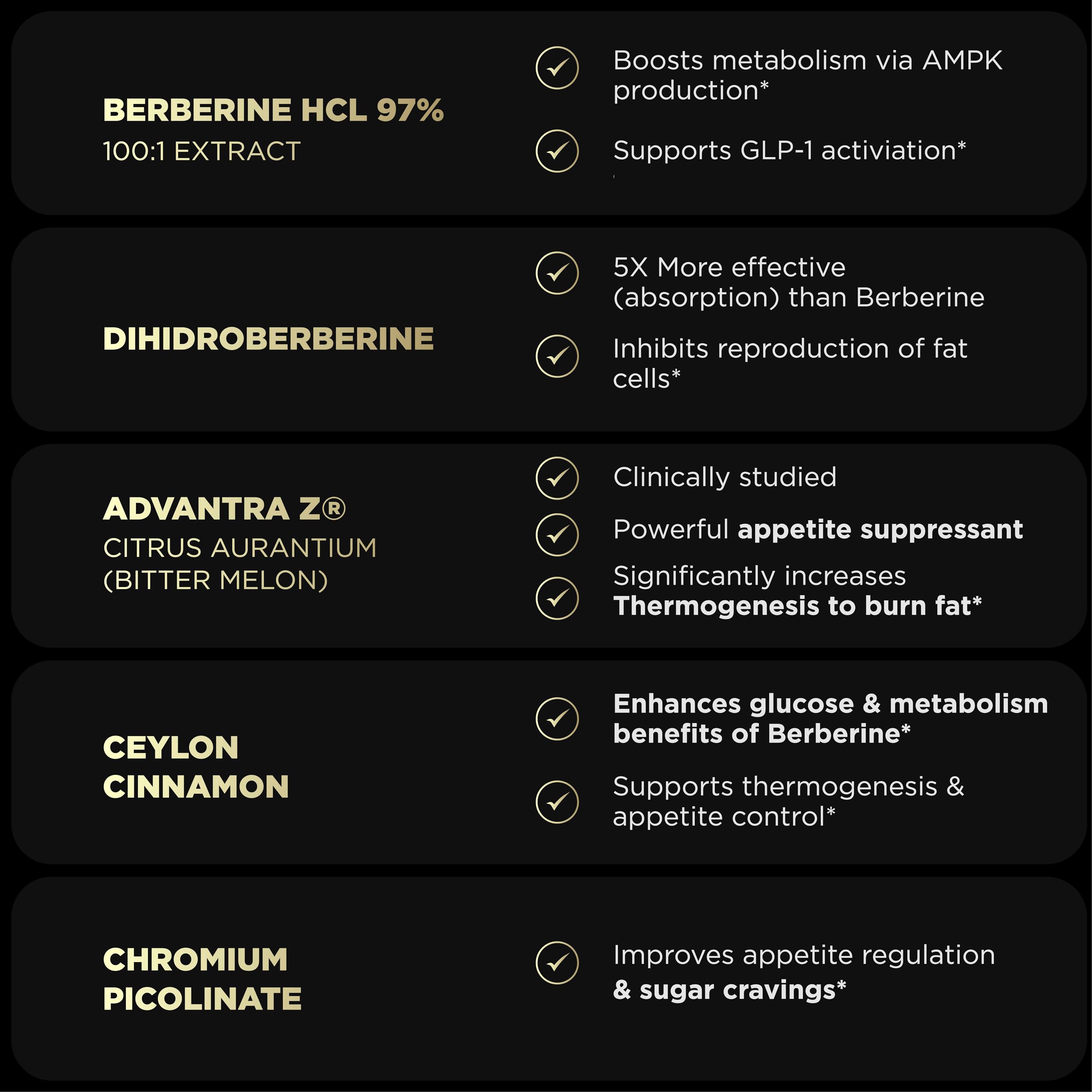 Terra Elmnt Advantra Z bitter melon extract; supports appetite control.