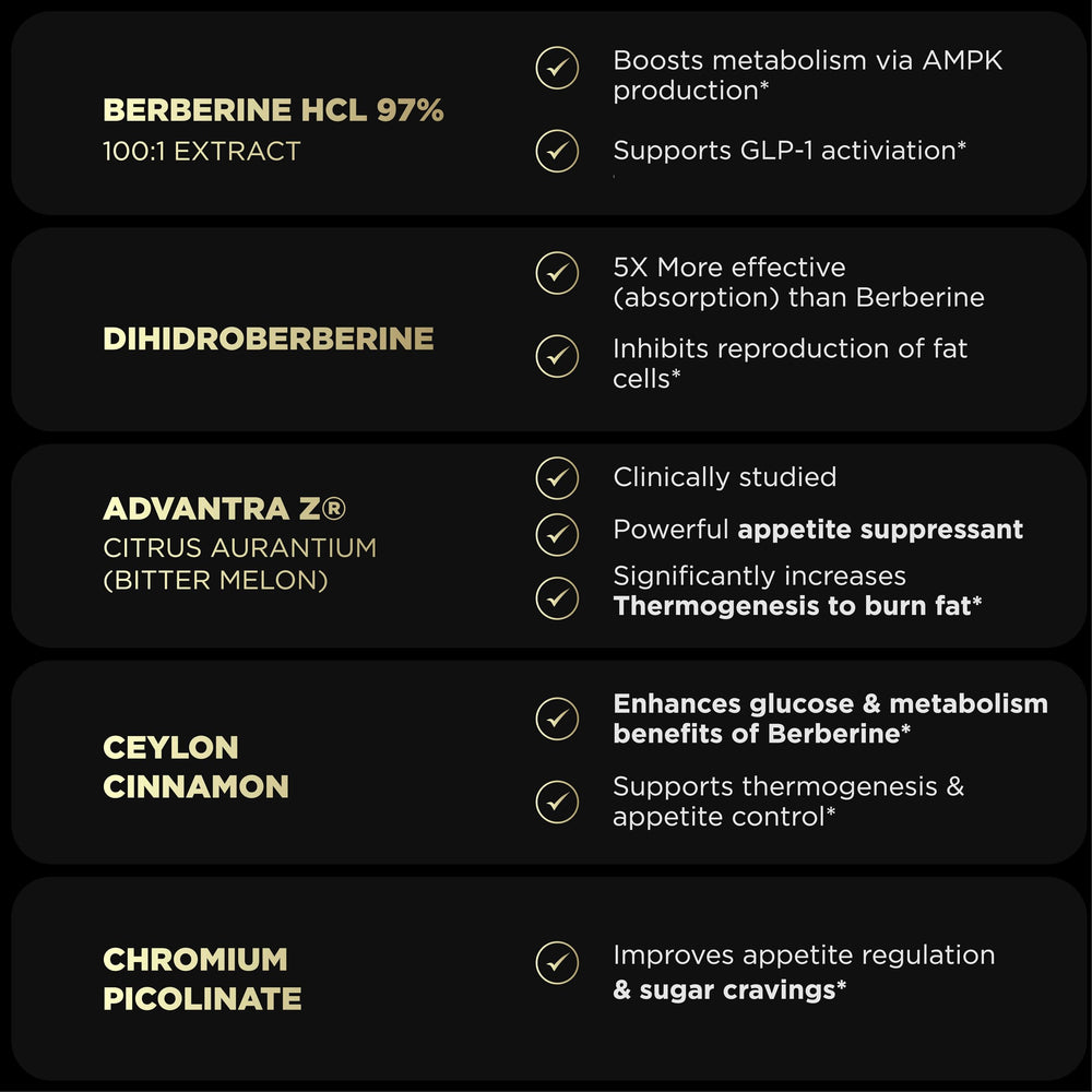 Terra Elmnt Advantra Z bitter melon extract; supports appetite control.