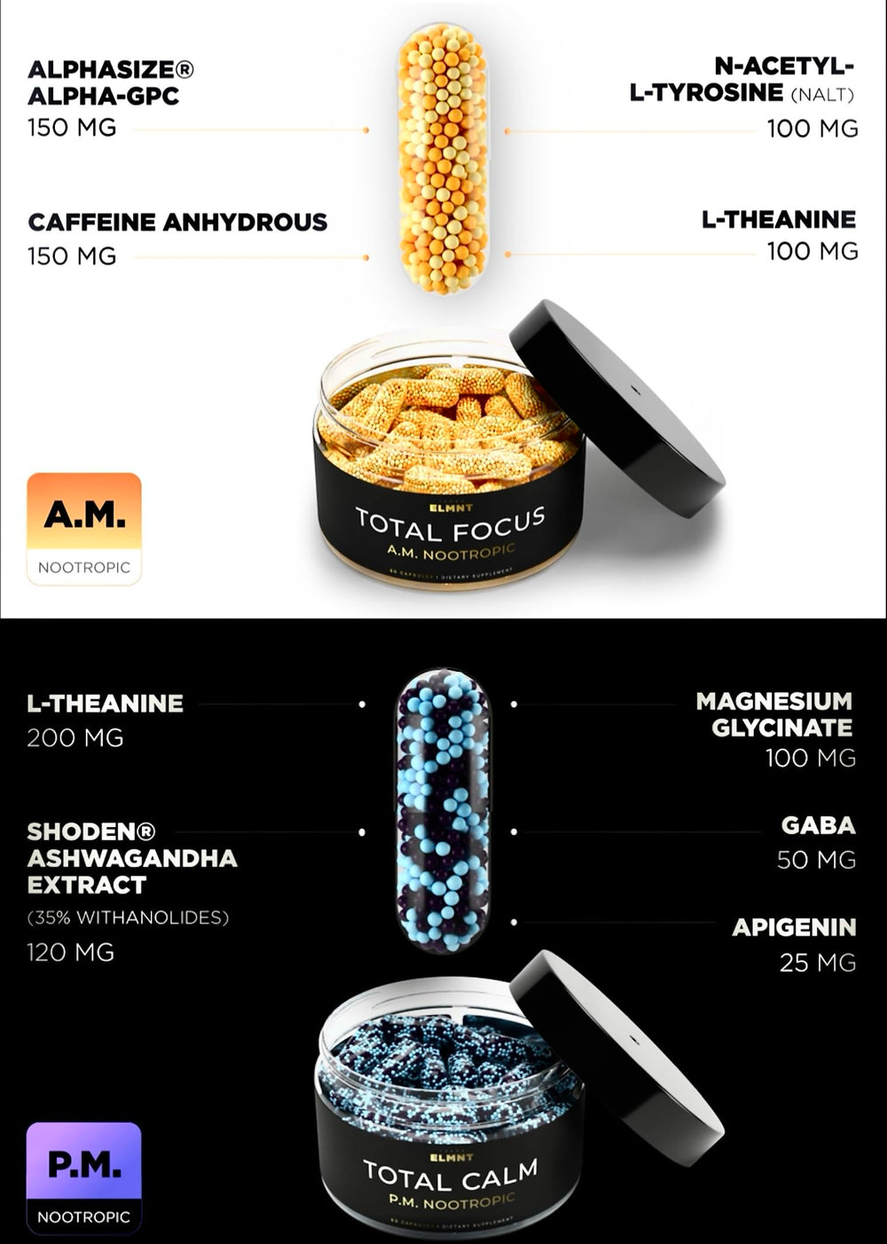 Terra Elmnt AMPM capsules closeup showing microbeadlets for smoother absorption