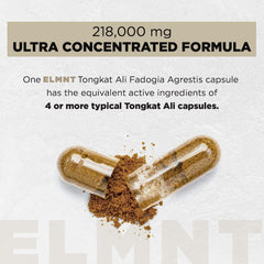 Terra Elmnt bottle side-label view showcases GMP quality and third-party testing.