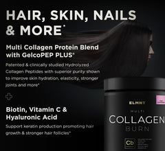 Terra Elmnt Burn ingredient chart highlights collagen types and enzymes