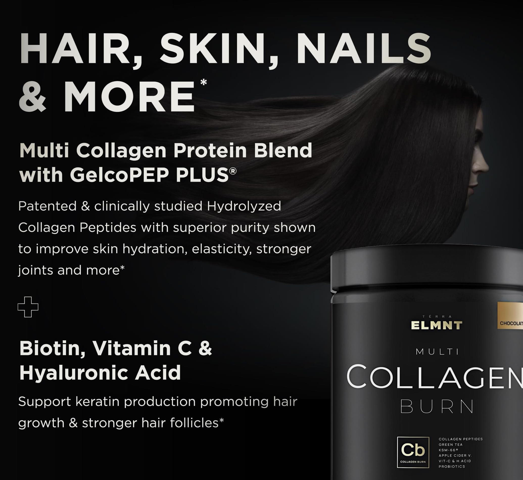 Close-up shows Hyaluronic Acid and Biotin for hair and skin care.