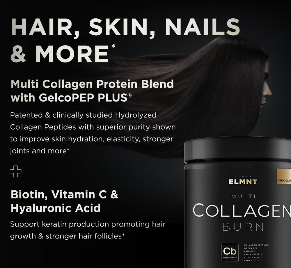 Close-up shows Hyaluronic Acid and Biotin for hair and skin care.