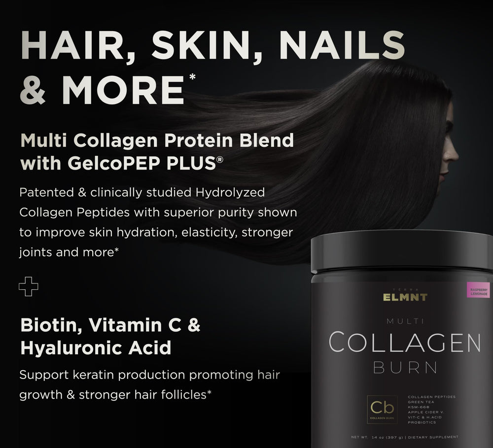 ELMNT Super Collagen Burn graphic emphasizes green tea and Hyaluronic acid