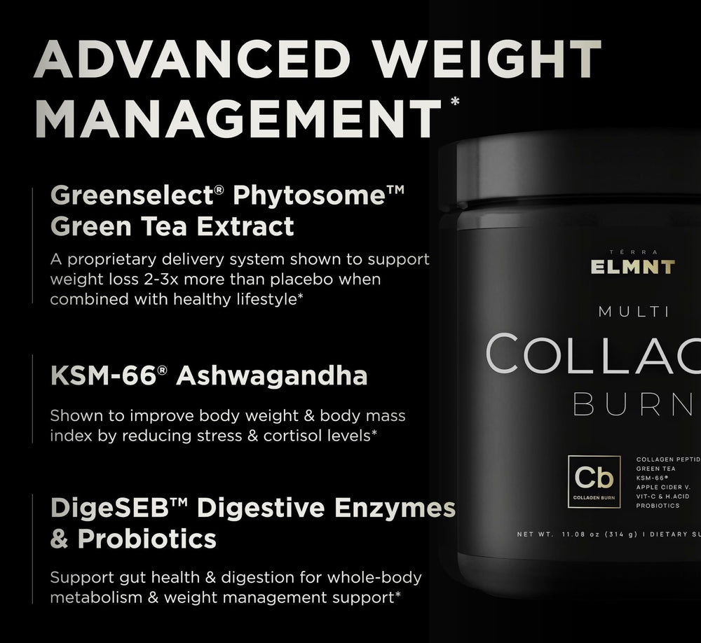 Terra Elmnt Super Multi Collagen Burn label closeup displaying ingredients.
