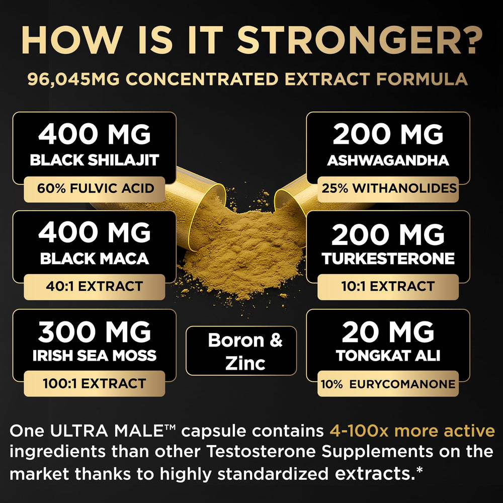 TERRA ELMNT ULTRA MALE capsules close-up; highlights concentrated extracts.