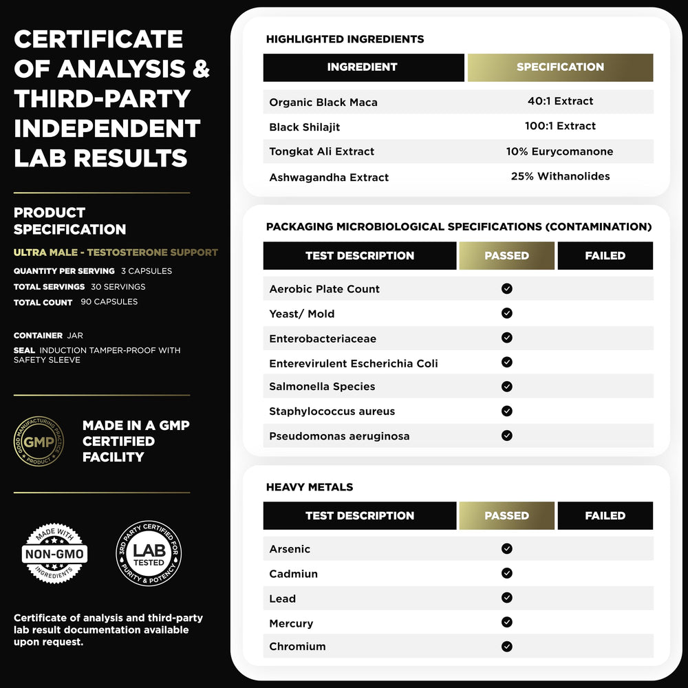 TERRA ELMNT ULTRA MALE GMP facility; indicates strict manufacturing standards.