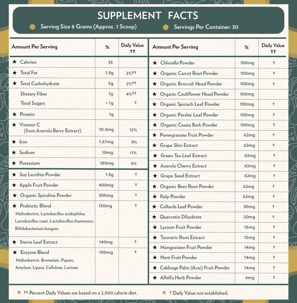 Terra Origin Greens Blend digestive enzymes label emphasizes gut friendly formulation