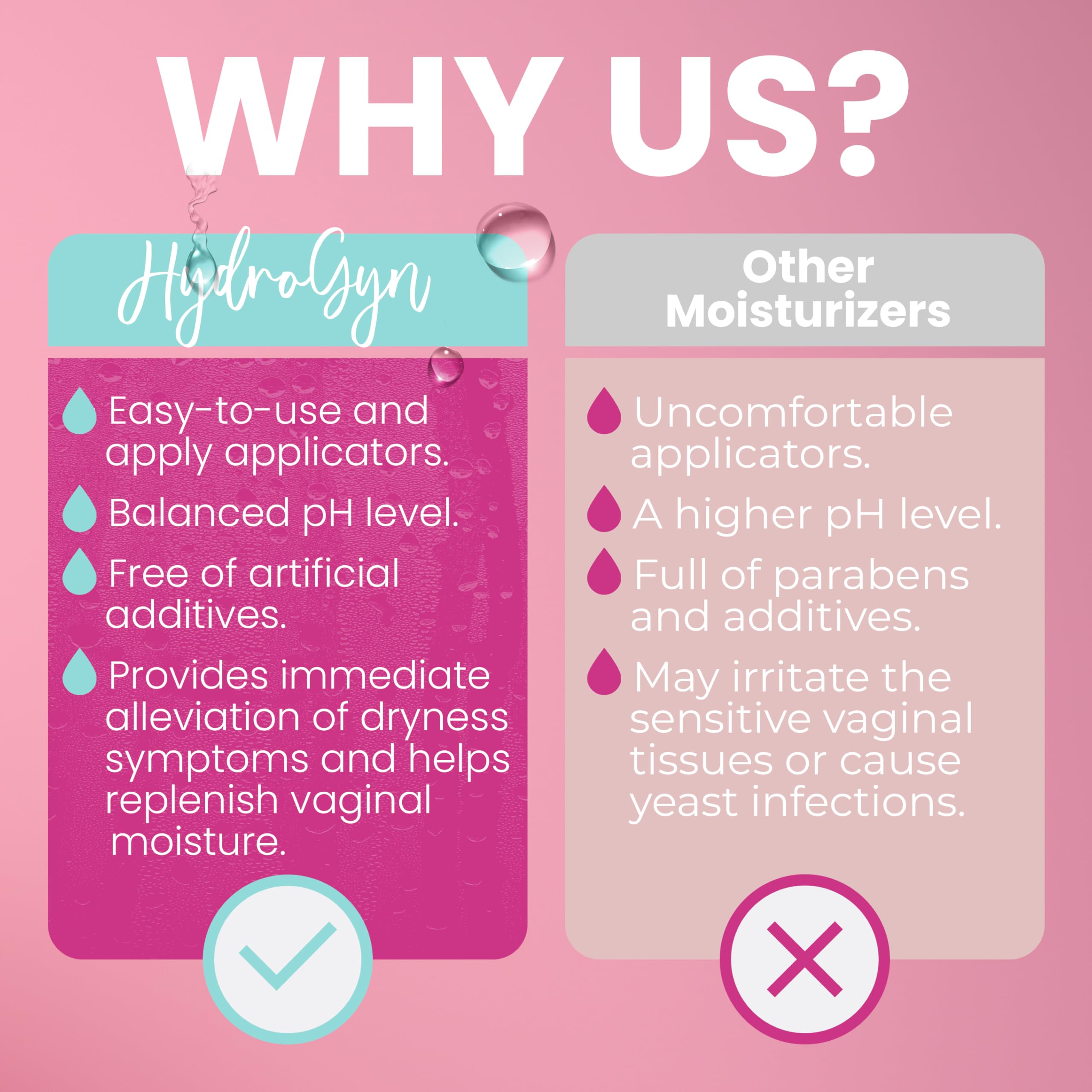 Terramed Hydro GYN ingredients close-up highlights natural hydration and balance.