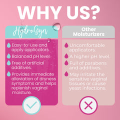Terramed Hydro GYN ingredients close-up highlights natural hydration and balance.