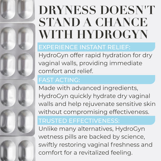 Terramed Hydro Gyn pills in blister pack for hormone-free care