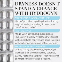 Terramed Hydro Gyn pills in blister pack for hormone-free care