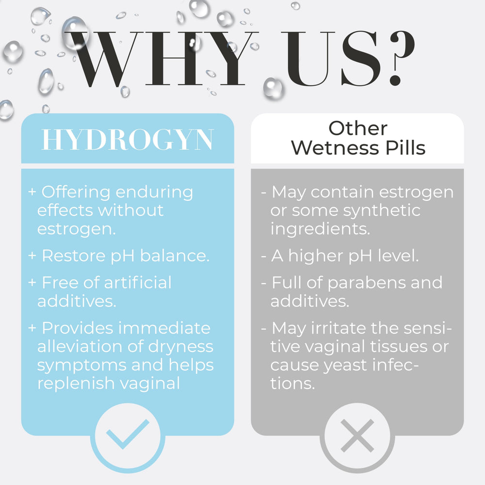 Terramed Hydro Gyn bottle close-up highlights slippery elm ingredient for moisture