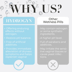 Terramed Hydro Gyn bottle close-up highlights slippery elm ingredient for moisture
