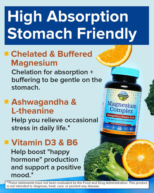 Terranics buffered chelated magnesium capsules shown for gentle daily use.