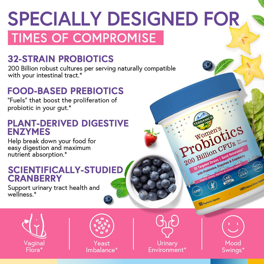 Terranics cranberry and prebiotic packaging indicating urinary support and digestion.