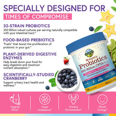 Terranics cranberry and prebiotic packaging indicating urinary support and digestion.