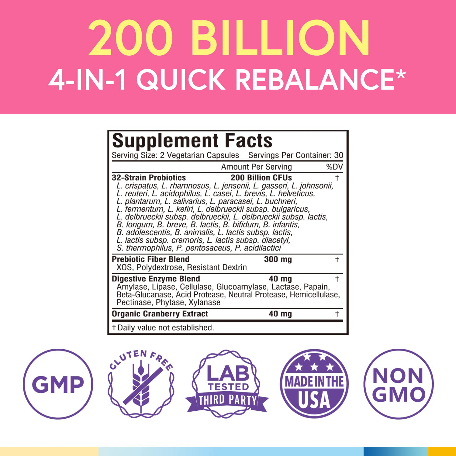 Terranics Daily Probiotics label shows 32 strains supporting diverse gut and vaginal balance.