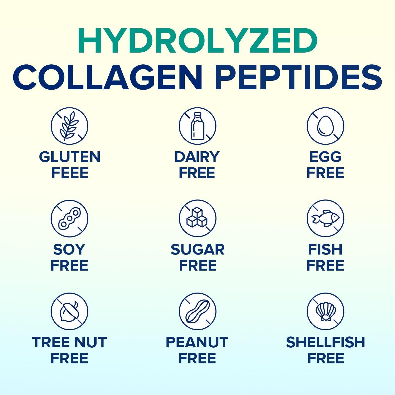 Terranics collagen powder in a kitchen setup for daily use