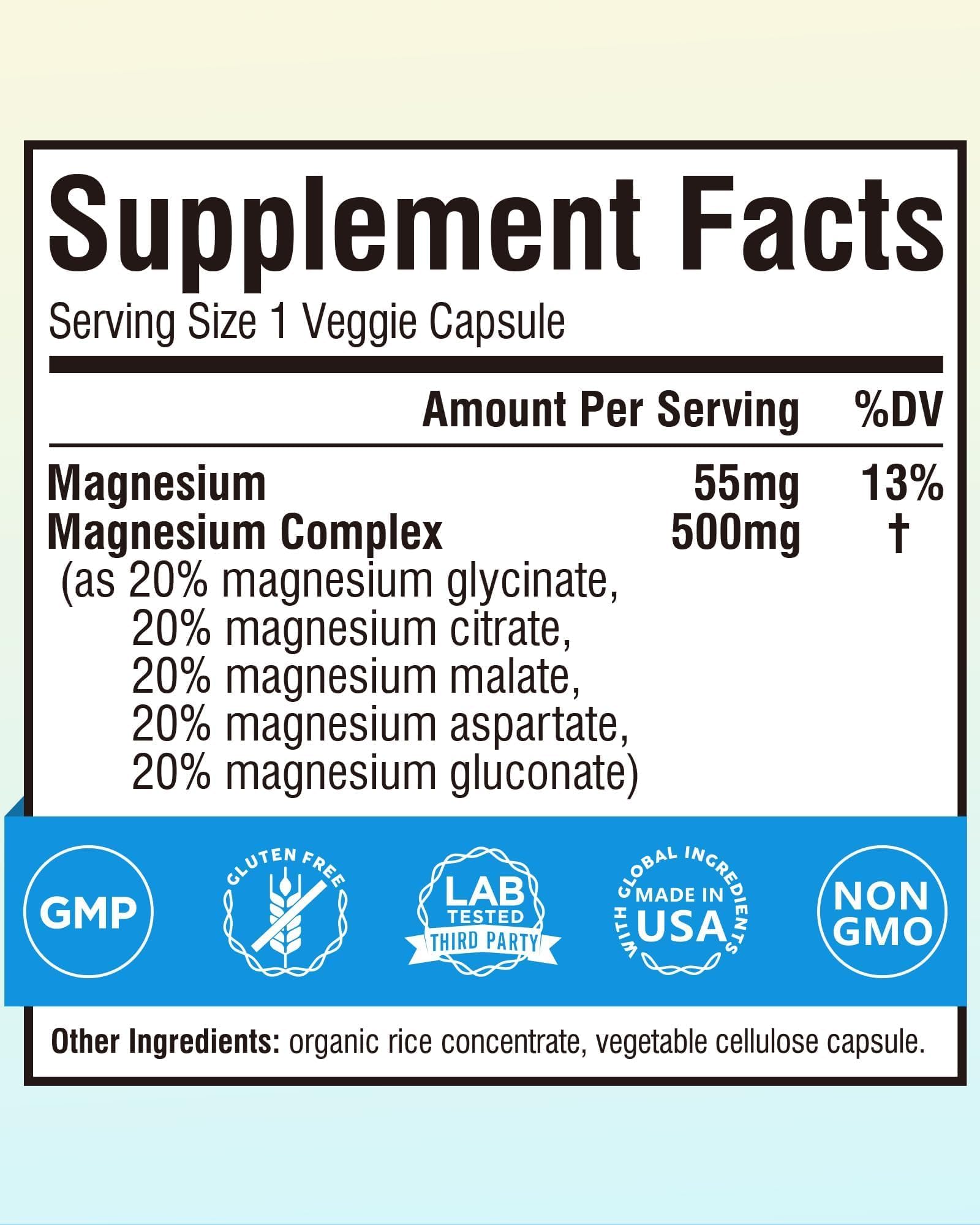 Terranics 5-in-1 magnesium capsules close-up showing five chelated forms