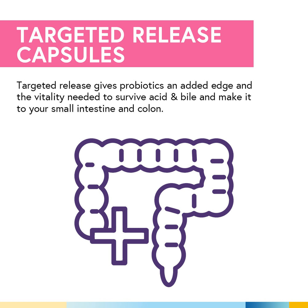 USA-made stamp on Terranics bottle emphasizes high quality production.
