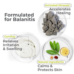 Terrasil Balanitis Relief activated minerals highlight unique technology
