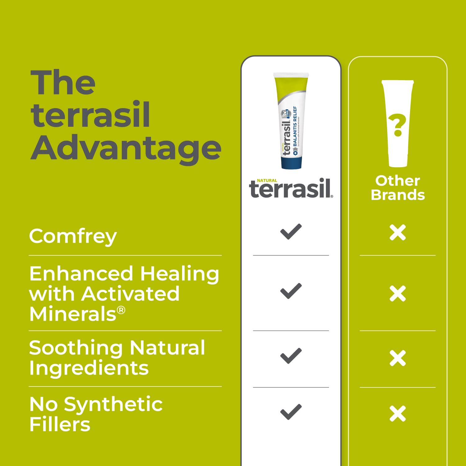 Terrasil jojoba oil ingredient supports moisture with light, non-greasy feel.