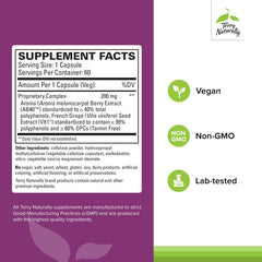 Terry Naturally Aronia Berry Complex capsules close-up showing polyphenol-rich formula