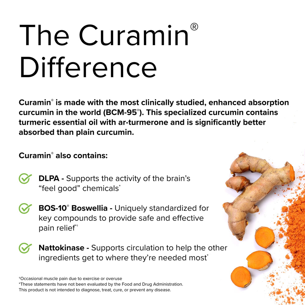 Curamin label closeup showing allergen-friendly formulation